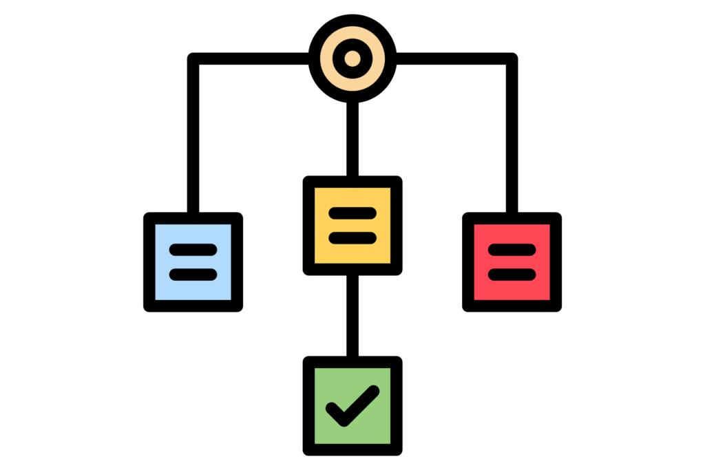 Optimised workflows help with your productivity in your gym 