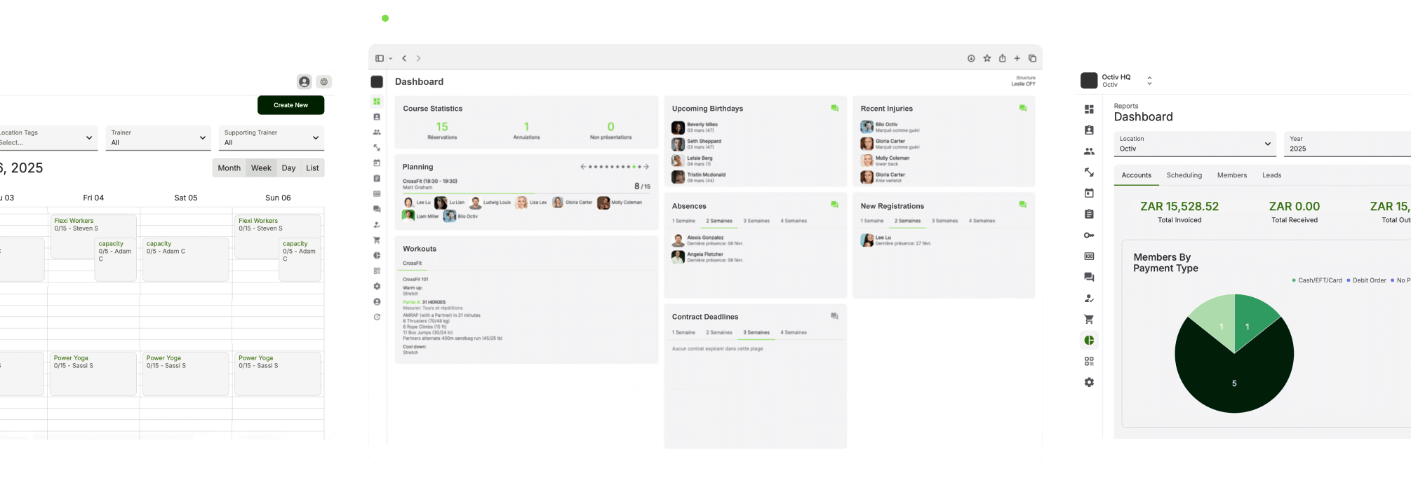 Octiv platform dashboards